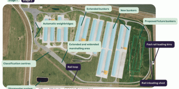 Viterra Begins $35M Upgrade Project at Wolseley Site: Enhancing Efficiency for Growers