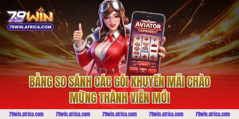 Bảng So Sánh Các Gói Khuyến Mãi Chào Mừng Thành Viên Mới